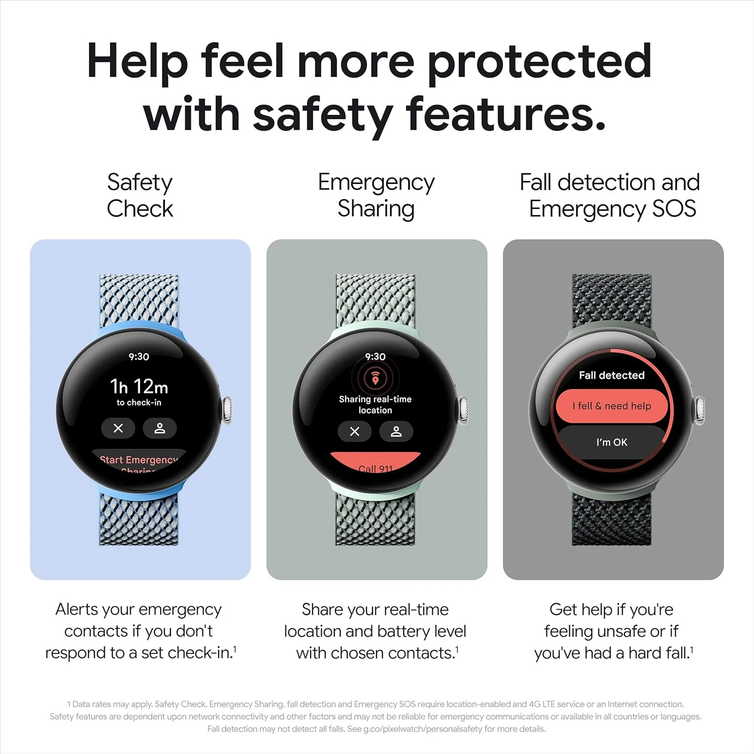Google Pixel Watch 2 (Wi-Fi) 1.2" Screen, Heart Rate Tracking, Stress Management, Safety Features - Android Smartwatch - Matte Black Aluminum Case - Obsidian Active Band - Image 2